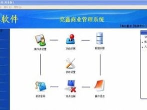 深圳亮鑫科技 好用實惠收款機(jī)廠家，兼營二手辦公用品與技術(shù)咨詢